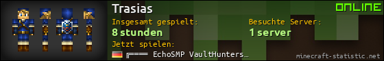Benutzerleisten 560x90 für Trasias