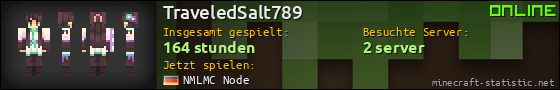 Benutzerleisten 560x90 für TraveledSalt789