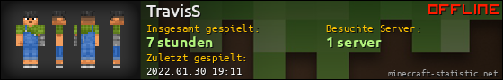 Benutzerleisten 560x90 für TravisS
