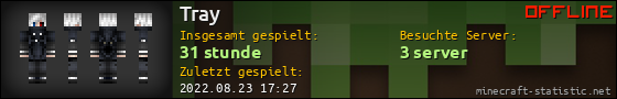 Benutzerleisten 560x90 für Tray
