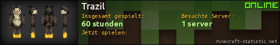 Benutzerleisten 560x90 für Trazil