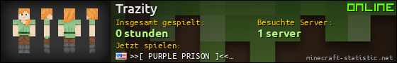 Benutzerleisten 560x90 für Trazity