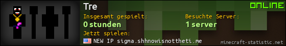 Benutzerleisten 560x90 für Tre
