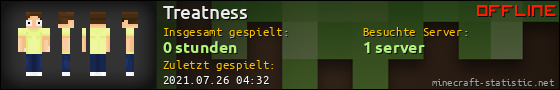 Benutzerleisten 560x90 für Treatness