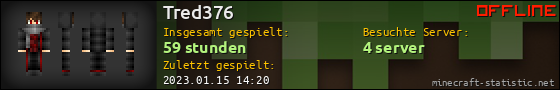 Benutzerleisten 560x90 für Tred376