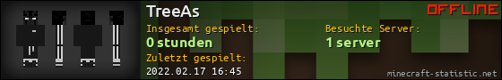 Benutzerleisten 560x90 für TreeAs