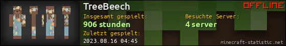 Benutzerleisten 560x90 für TreeBeech