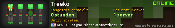 Benutzerleisten 560x90 für Treeko
