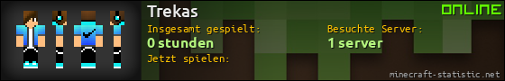 Benutzerleisten 560x90 für Trekas