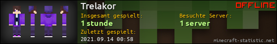 Benutzerleisten 560x90 für Trelakor