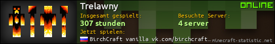 Benutzerleisten 560x90 für Trelawny