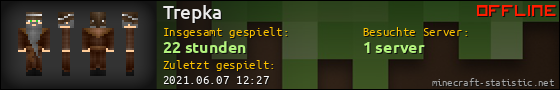Benutzerleisten 560x90 für Trepka