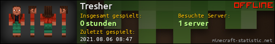 Benutzerleisten 560x90 für Tresher