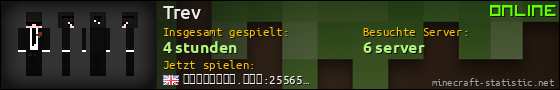 Benutzerleisten 560x90 für Trev