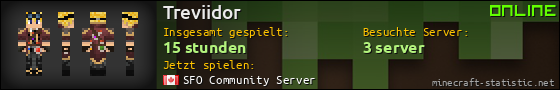 Benutzerleisten 560x90 für Treviidor
