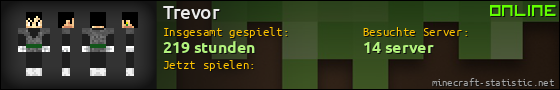 Benutzerleisten 560x90 für Trevor