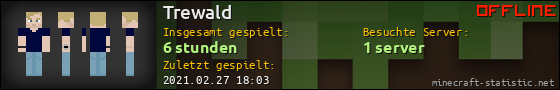 Benutzerleisten 560x90 für Trewald