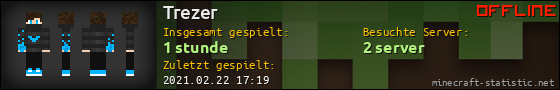 Benutzerleisten 560x90 für Trezer
