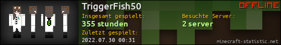 Benutzerleisten 560x90 für TriggerFish50