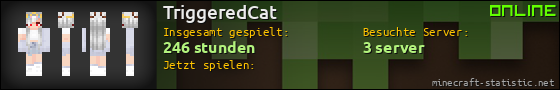 Benutzerleisten 560x90 für TriggeredCat