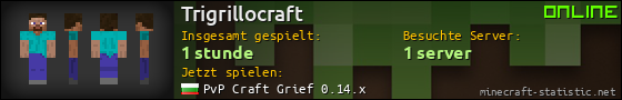 Benutzerleisten 560x90 für Trigrillocraft