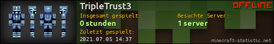 Benutzerleisten 560x90 für TripleTrust3