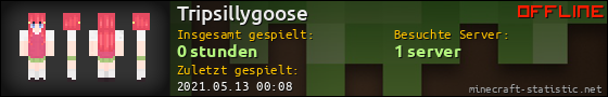 Benutzerleisten 560x90 für Tripsillygoose