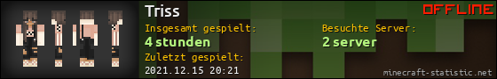 Benutzerleisten 560x90 für Triss