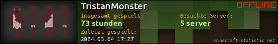 Benutzerleisten 560x90 für TristanMonster