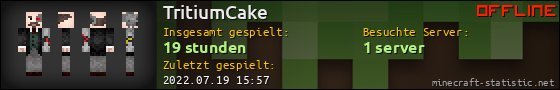 Benutzerleisten 560x90 für TritiumCake