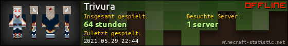 Benutzerleisten 560x90 für Trivura