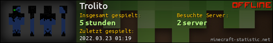 Benutzerleisten 560x90 für Trolito