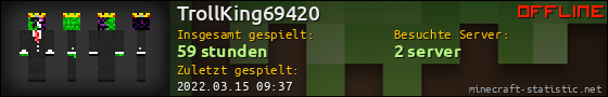 Benutzerleisten 560x90 für TrollKing69420