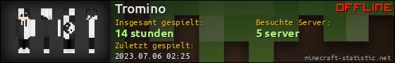 Benutzerleisten 560x90 für Tromino