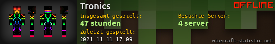 Benutzerleisten 560x90 für Tronics