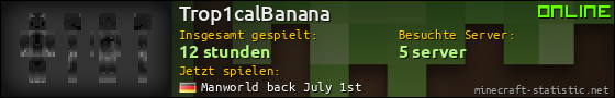 Benutzerleisten 560x90 für Trop1calBanana