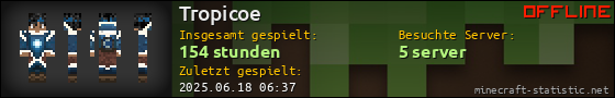 Benutzerleisten 560x90 für Tropicoe