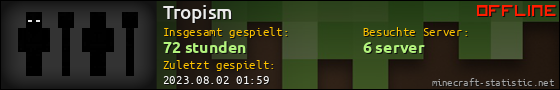 Benutzerleisten 560x90 für Tropism