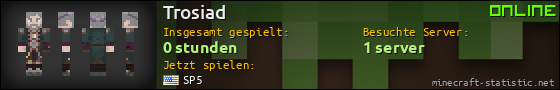 Benutzerleisten 560x90 für Trosiad