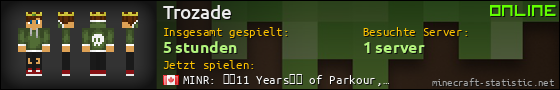 Benutzerleisten 560x90 für Trozade