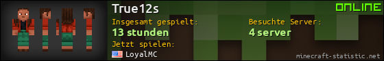 Benutzerleisten 560x90 für True12s