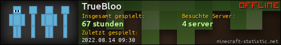 Benutzerleisten 560x90 für TrueBloo