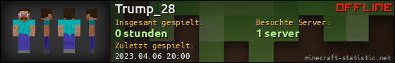 Benutzerleisten 560x90 für Trump_28