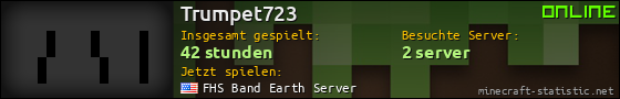 Benutzerleisten 560x90 für Trumpet723