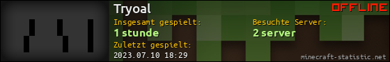 Benutzerleisten 560x90 für Tryoal