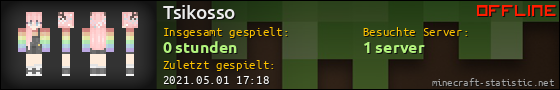 Benutzerleisten 560x90 für Tsikosso