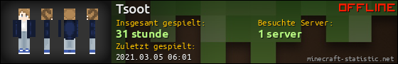 Benutzerleisten 560x90 für Tsoot