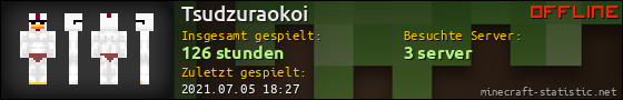 Benutzerleisten 560x90 für Tsudzuraokoi
