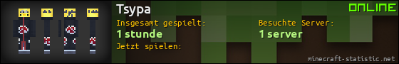 Benutzerleisten 560x90 für Tsypa