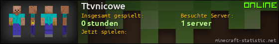 Benutzerleisten 560x90 für Ttvnicowe